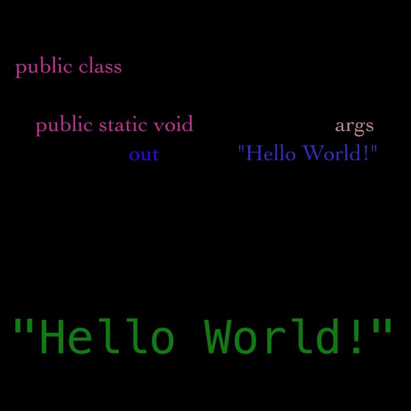 Hello World Code