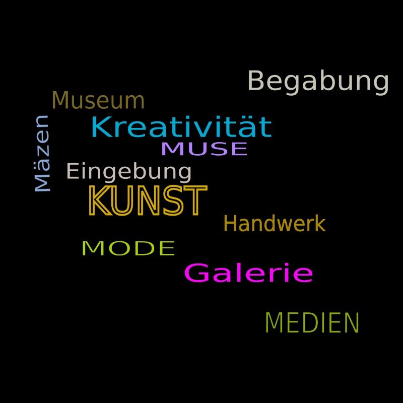 Word Cloud Art 2