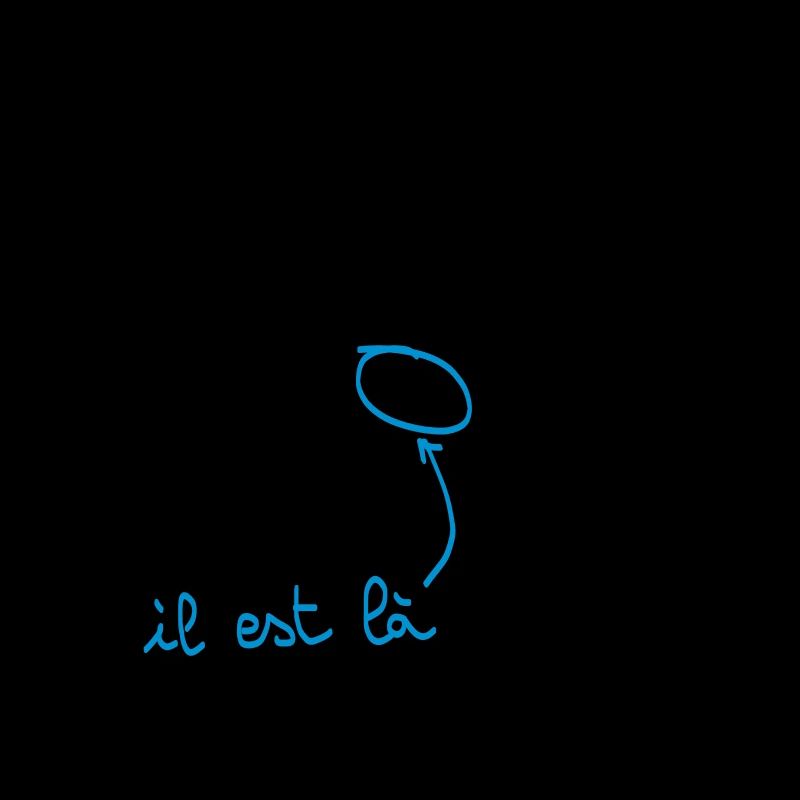 Trouver x