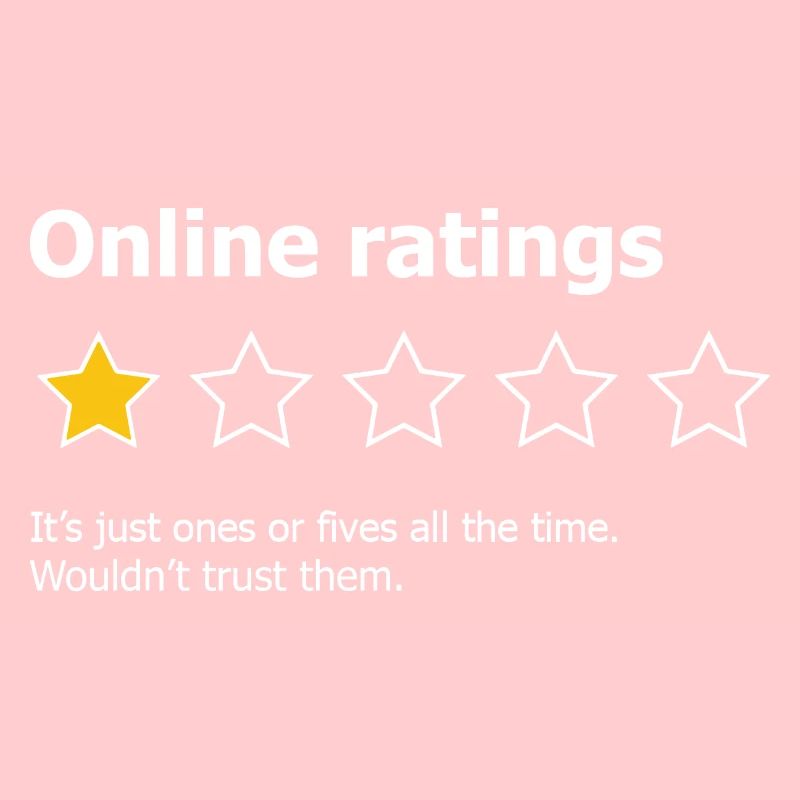 Online Ratings