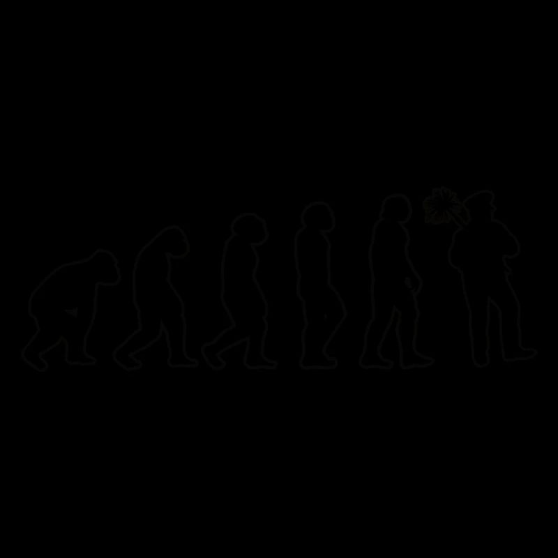 Schornsteinfeger Essenkehrer Evolution Kaminkehrer