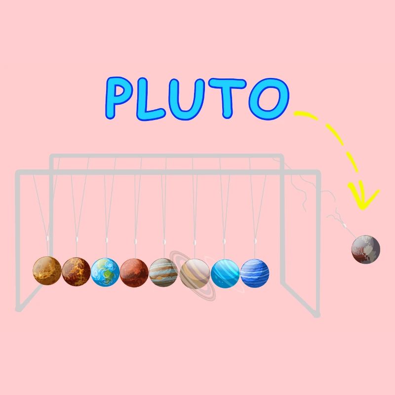 Never Forget Pluto Lustiges Planet Pluto