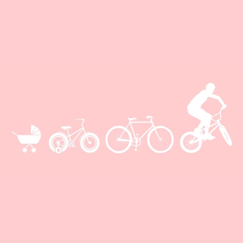 Évolution du BMX