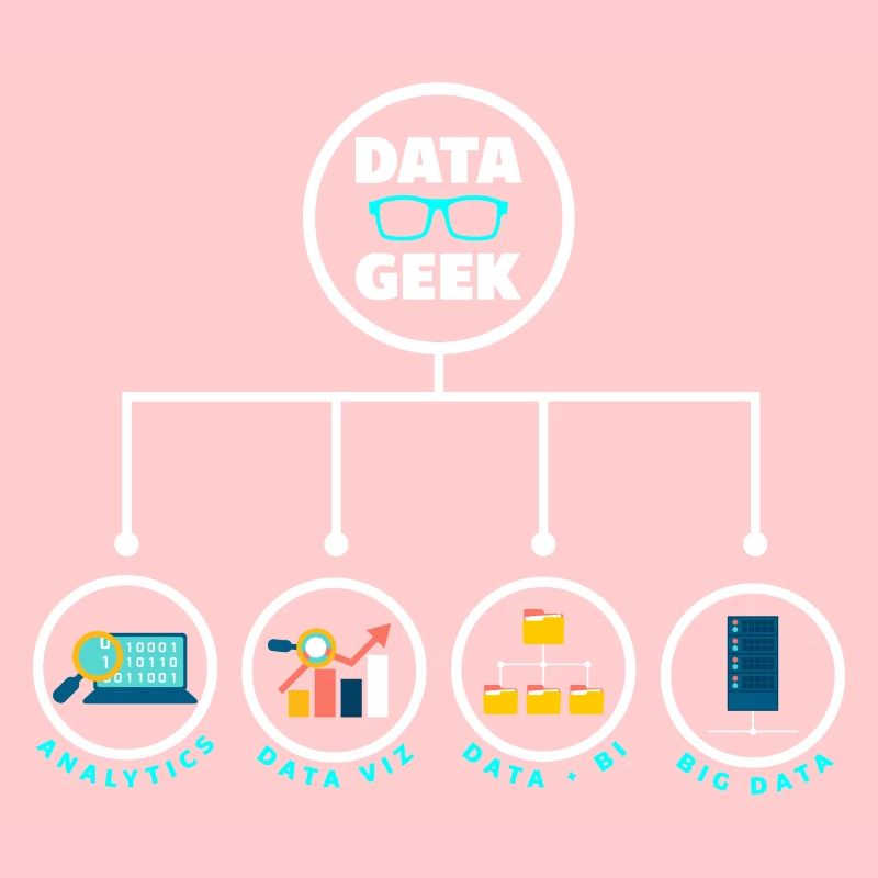 Datenanalyse Data Geek Engineering Business