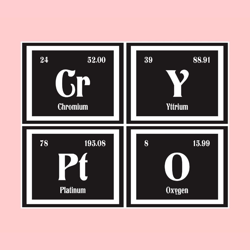 Krypto-| Periodensystem der Elemente