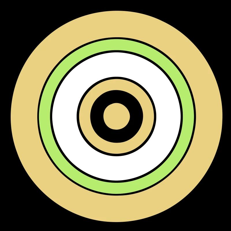 Circles