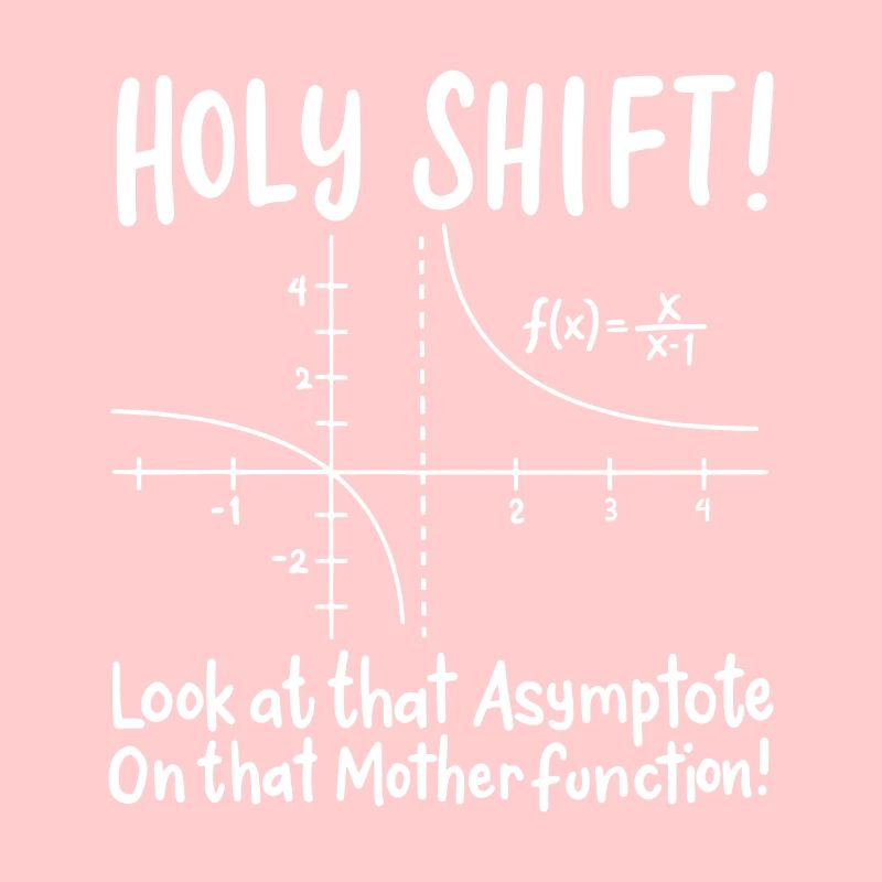 Mathe Mathematik