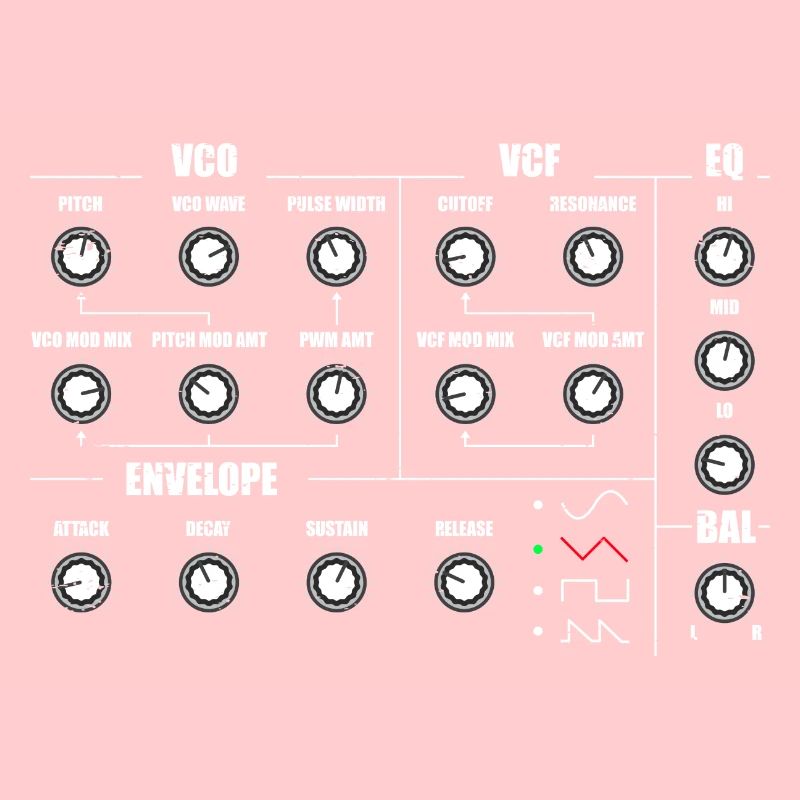 Synthesizer, Recording Studio, Waveform, Synthesis, Electro