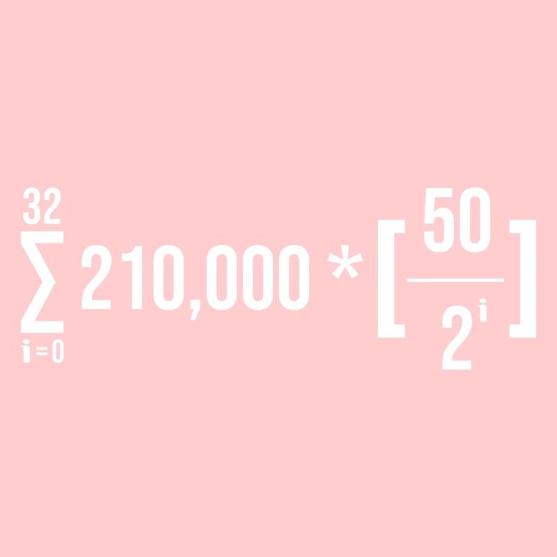 Bitcoin Supply Formula Crypto