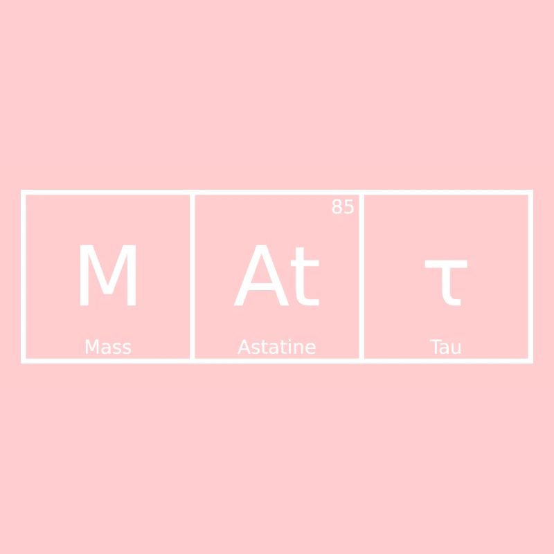 Matt Name First Name Chemistry Periodic Table Elements