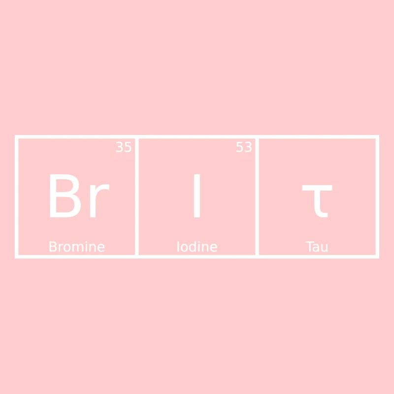 Brit Name First Name Chemistry Periodic Table Elements