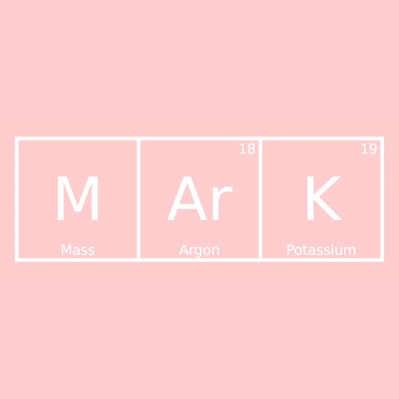 Mark Name First name Chemistry Periodic Table Elements