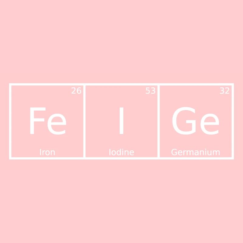 Nom de la fig Prénom Chimie Tableau périodique Éléments