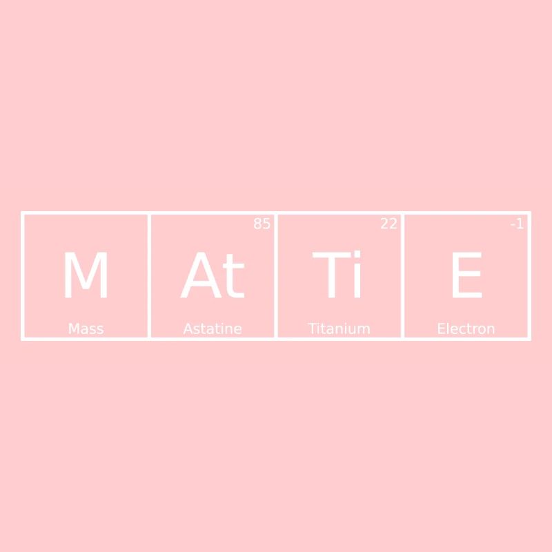 Mattie Name First Name Chemistry Periodic Table Elements