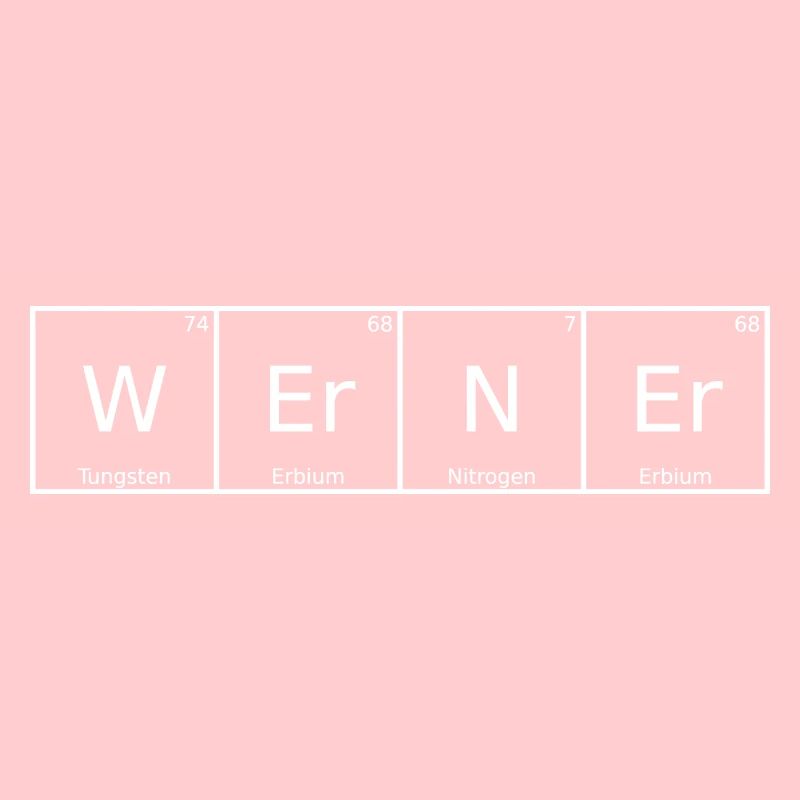 Werner Name First Name Chemistry Periodic Table Elements