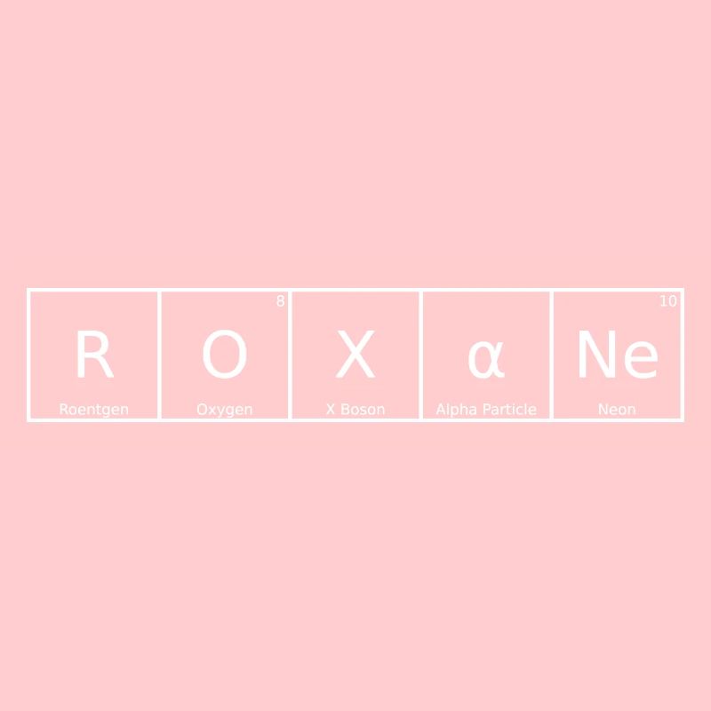 Roxane Nom Prénom Chimie Éléments du tableau périodique