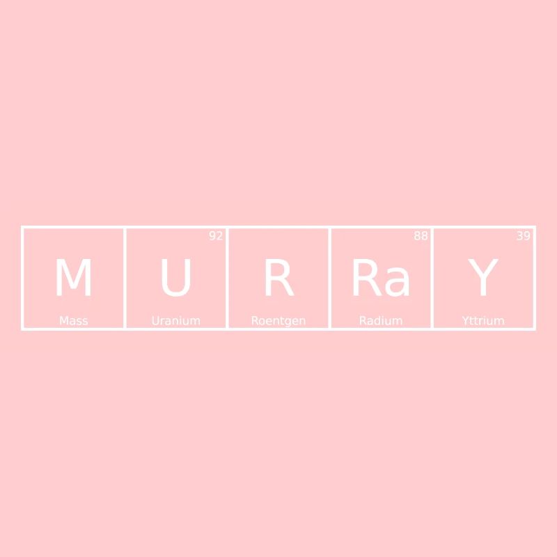 Murray Name First Name Chemistry Periodic Table Elements
