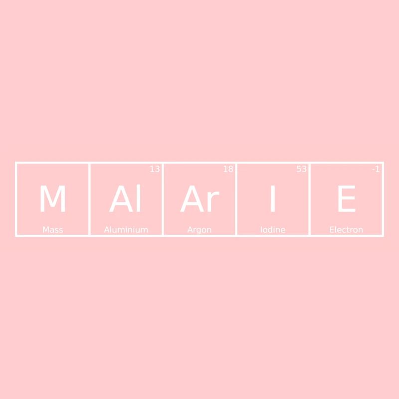 Malarie Name First Name Chemistry Periodic Table Element