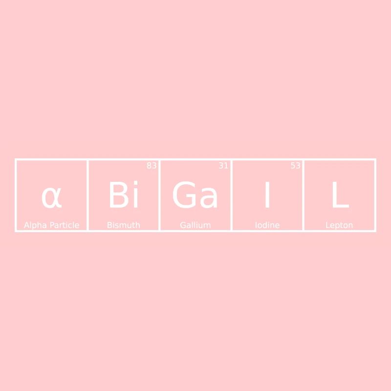 Abigail Name First Name Chemistry Periodic Table Element