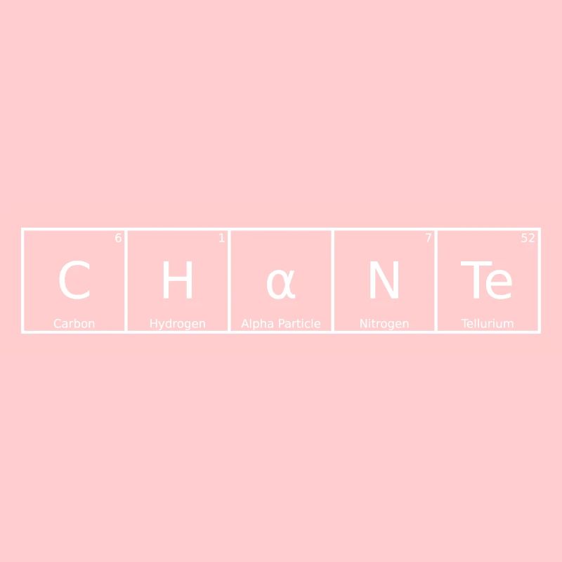 Chante Name First Name Chemistry Periodic Table Elements