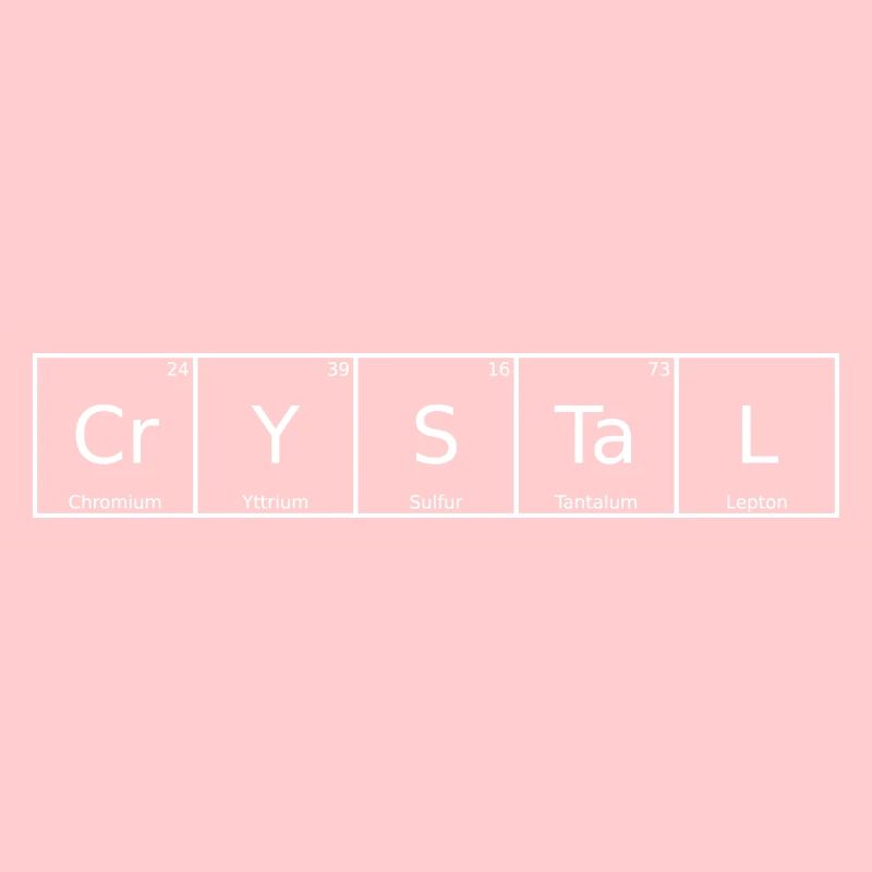 Crystal Name First Name Chemistry Periodic Table Element