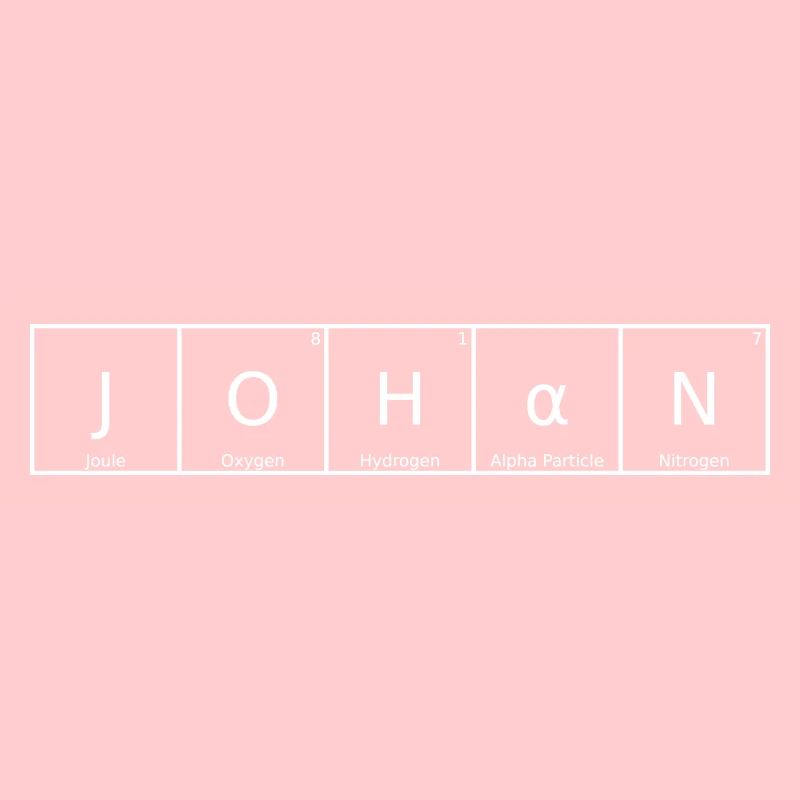 Johan Name Vorname Chemie Periodensystem Elemente