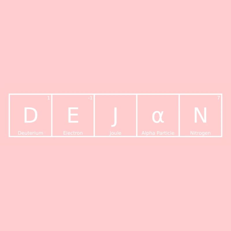 Dejan Surname First Name Chemistry Periodic Table Elements