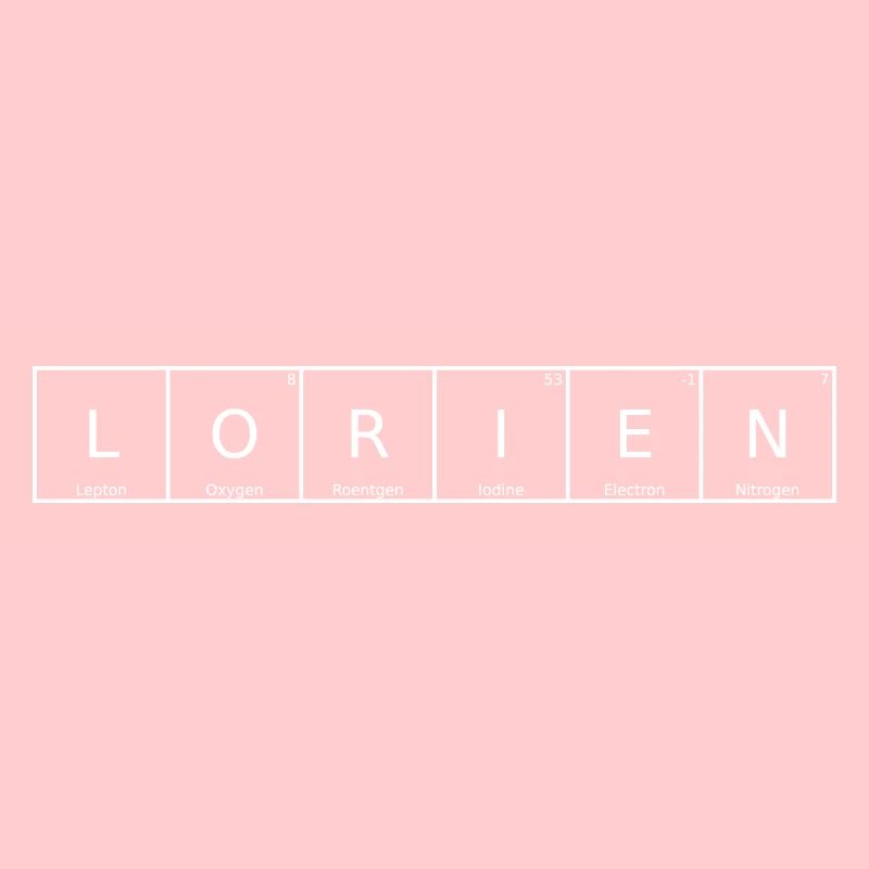 Lorien Name Vorname Chemie Periodensystem Elemente