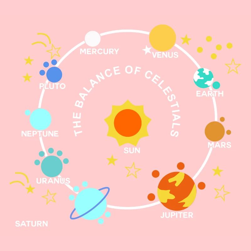 Planets Solar Graphic Planets Solar System Stars