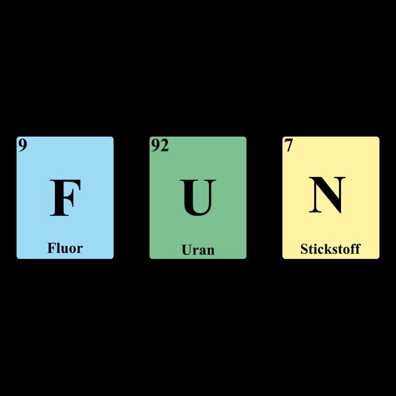 Fun Periodensystem Elemente PSE
