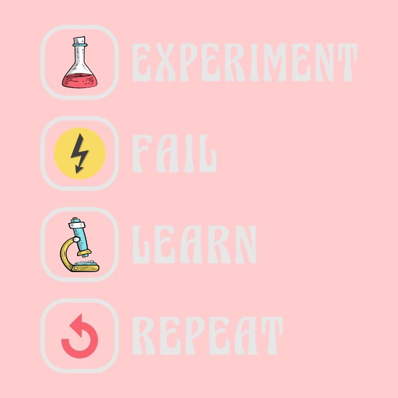 Science, Physique, Chimie, Expérience