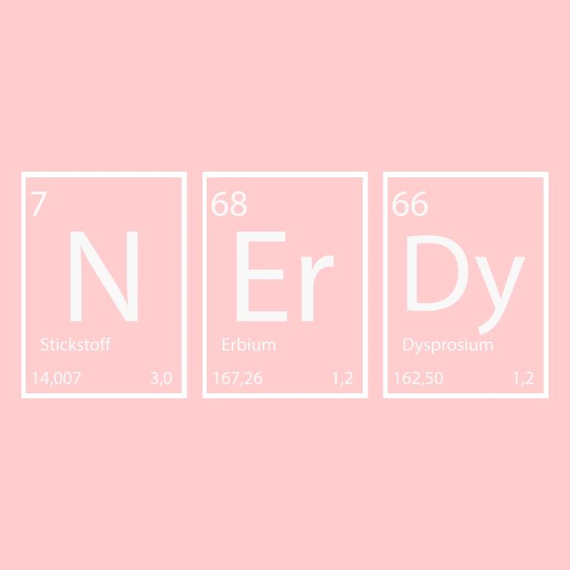 Nerdy Nerd proverbes Éléments