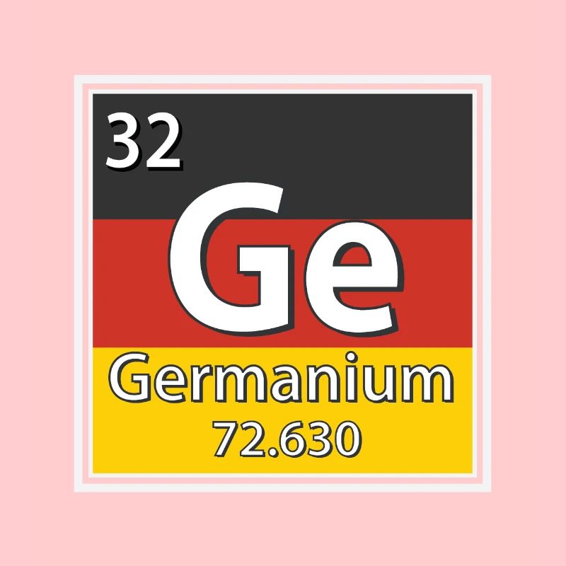 Periodensystem der Germanium-Elemente