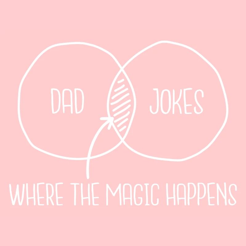 Dad Witze Magie 