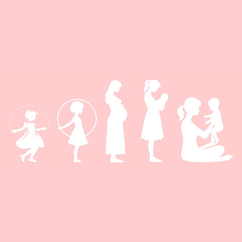 Evolution Mama Muttertag kind Familie