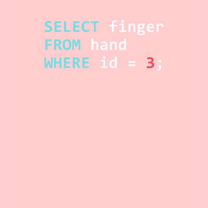 SQL Query