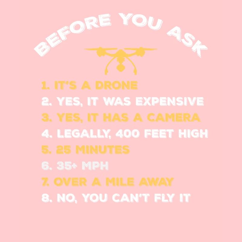 Pilote de drones FPV