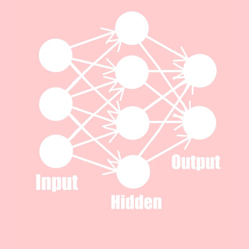 Neural Network Deep Learning Machine Geschenk