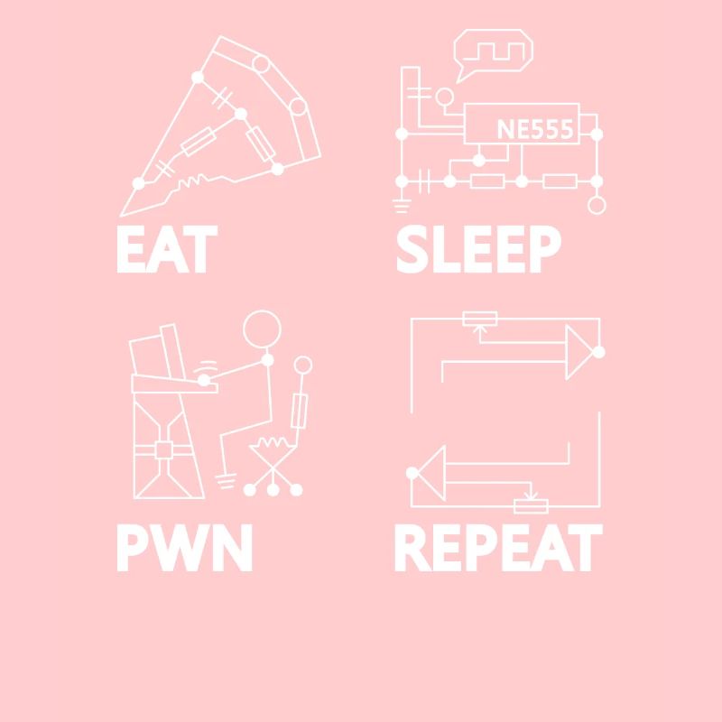 CC Congress Hacker r C3 37C3 eat sleep pwn repeat