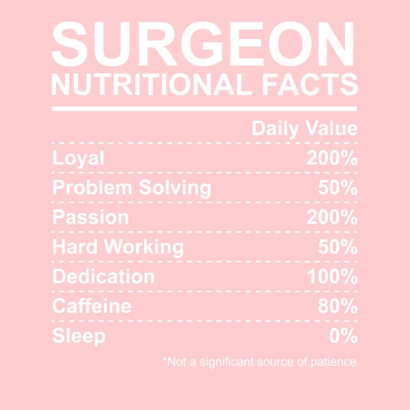 Surgeon Nutritional Facts