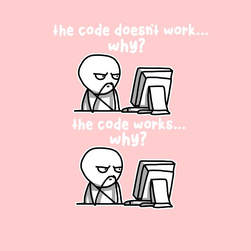 Programming Code Computer Programmer Software