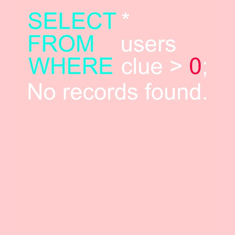 Datenbankdaten SQL Programmer Administration