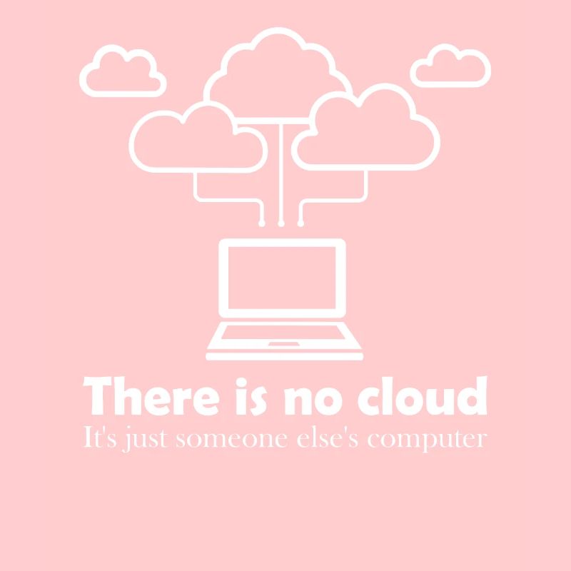 Datenbankdaten SQL Programmer Administration