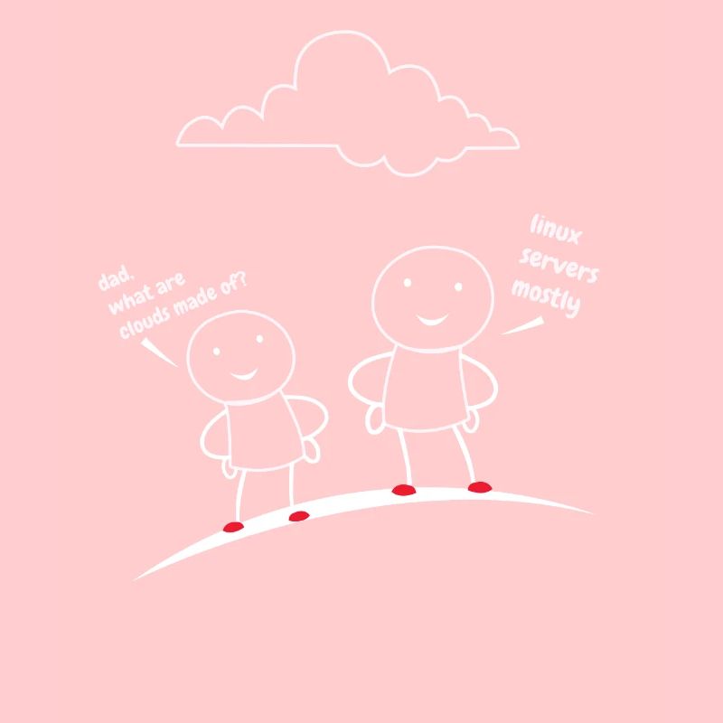 Nuages de serveurs Linux