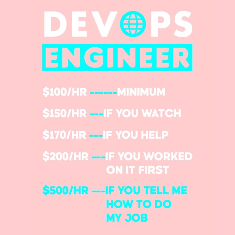 DevOps Engineer Cloud Computing Hourly Rate