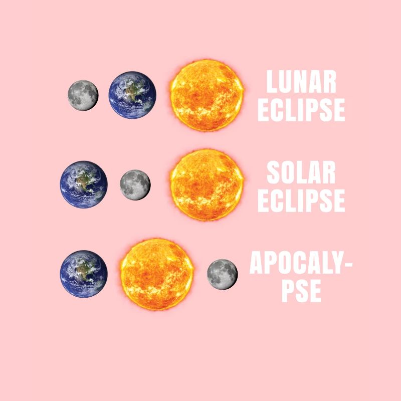 Éclipse de lune Apocalypse