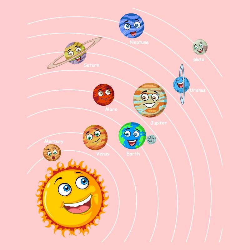 Solar system