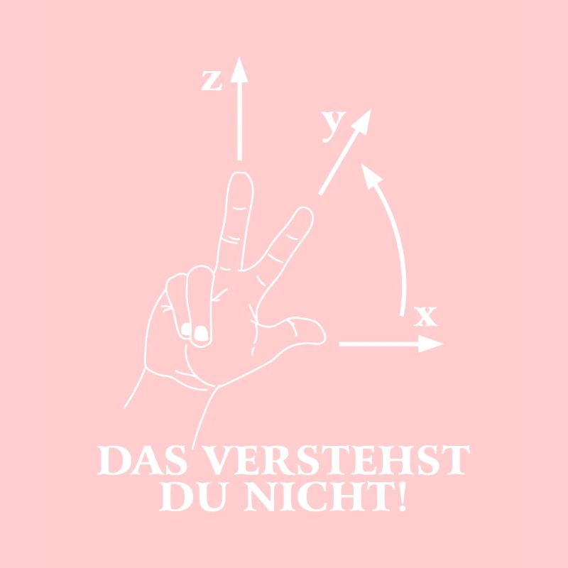 Koordinatensystem CNC Programmierer