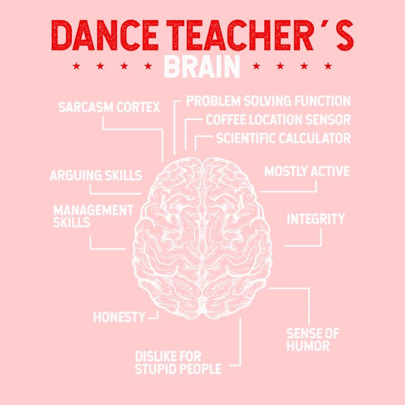 Dancing Teacher for Dances Choreorgraphing Dance