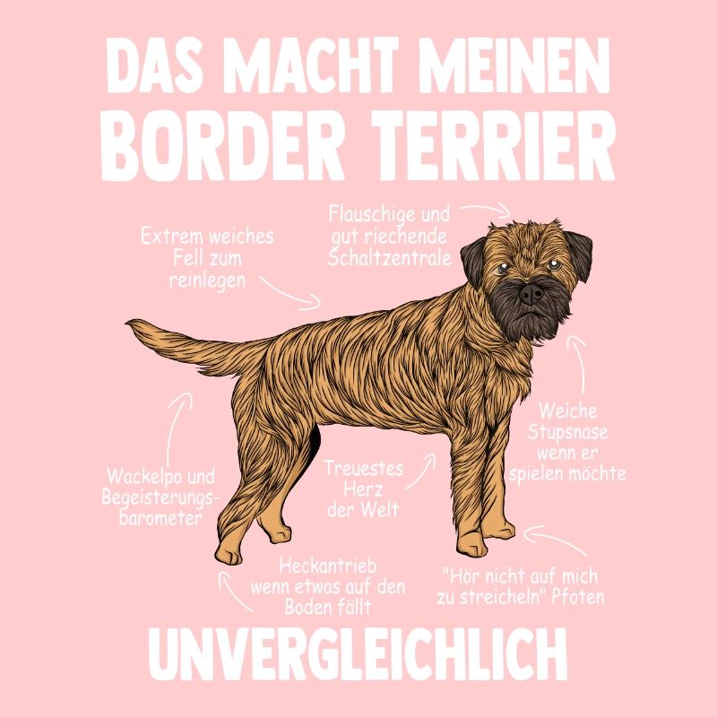 Border Terrier